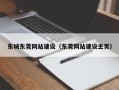 东城东莞网站建设（东莞网站建设主页）